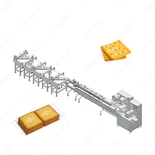 biscuit packaging process